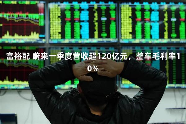 富裕配 蔚来一季度营收超120亿元，整车毛利率10%