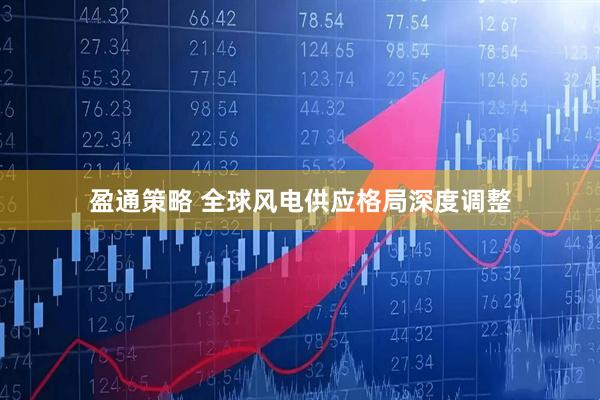 盈通策略 全球风电供应格局深度调整