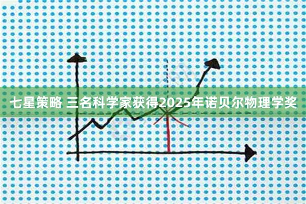 七星策略 三名科学家获得2025年诺贝尔物理学奖