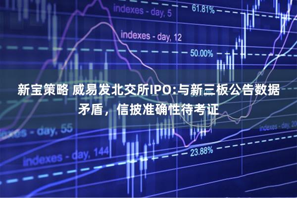 新宝策略 威易发北交所IPO:与新三板公告数据矛盾,信披准确性待考证